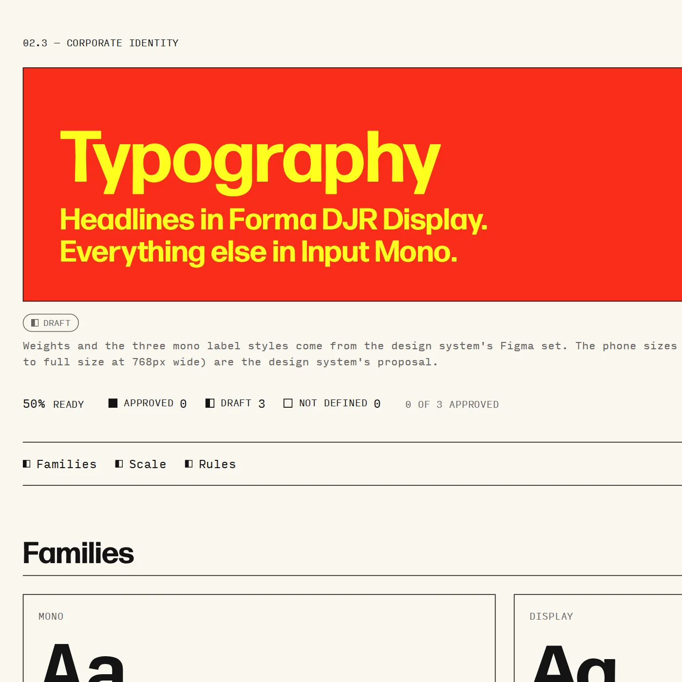 The typography page: the brand's two families